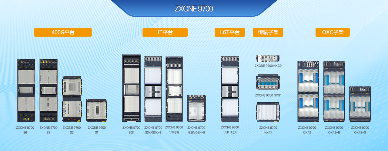 ZXONE 9700